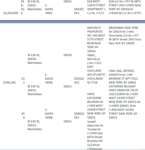 [Documents exclusifs] Les dessous de l'acquisition et de la vente de la « Maison du Sénégal à New York »