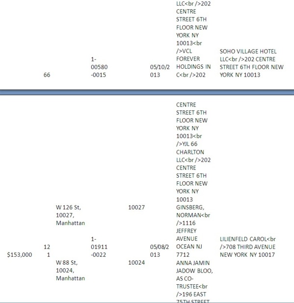 [Documents exclusifs] Les dessous de l'acquisition et de la vente de la « Maison du Sénégal à New York »