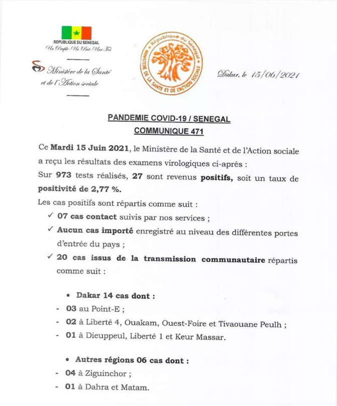 Covid-19: 27 nouveaux cas, 8 cas graves, 1 décès