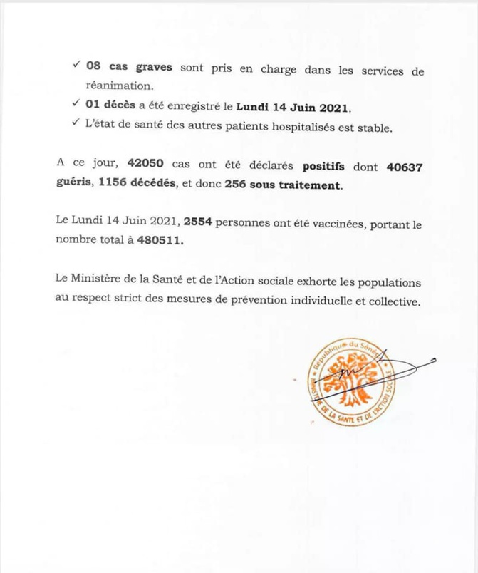 Covid-19: 27 nouveaux cas, 8 cas graves, 1 décès