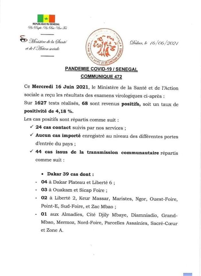 Covid-19: 68 nouveaux cas, 30 patients guéris, 8 cas graves, 0 décès 