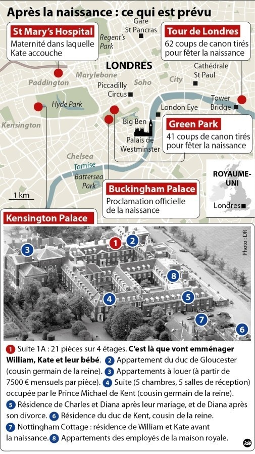 Bébé de Kate Middleton : les événements qui vont suivre sa naissance