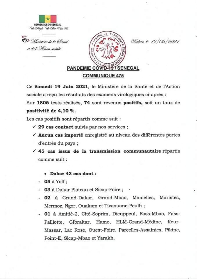 Covid-19: 74 nouveaux cas, 60 patients guéris, 6 cas graves, 0 décès