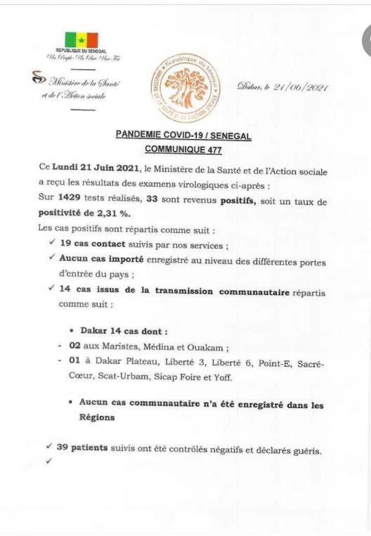 Covid-19: 33 nouveaux cas, 39 patients guéris, 7 cas graves, 0 décès