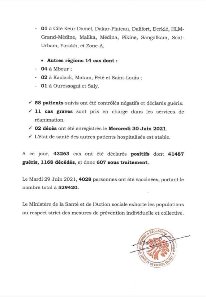 Covid-19: 135 nouveaux cas, 58 patients guéris, 11 cas graves, 2 décès