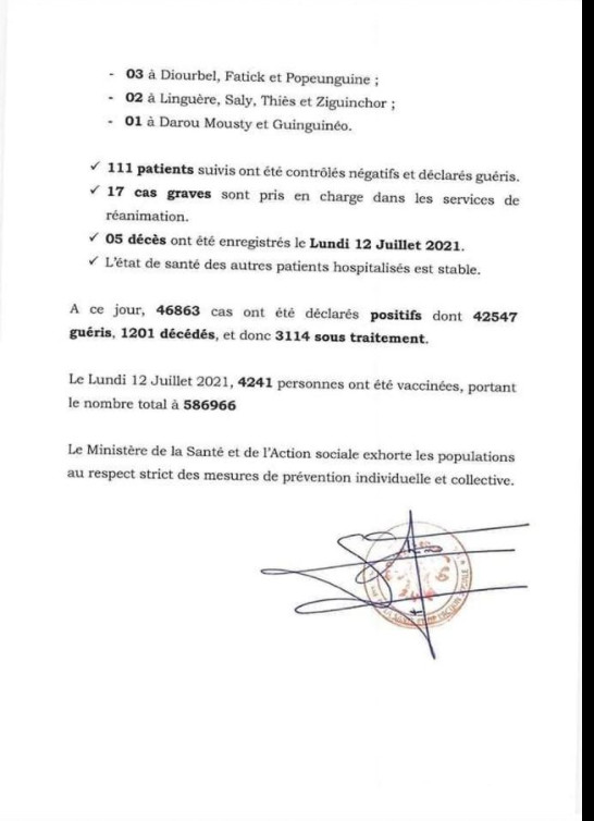 Covid-19: 354 nouveaux cas, 111 patients guéris, 17 cas graves, 5 décès