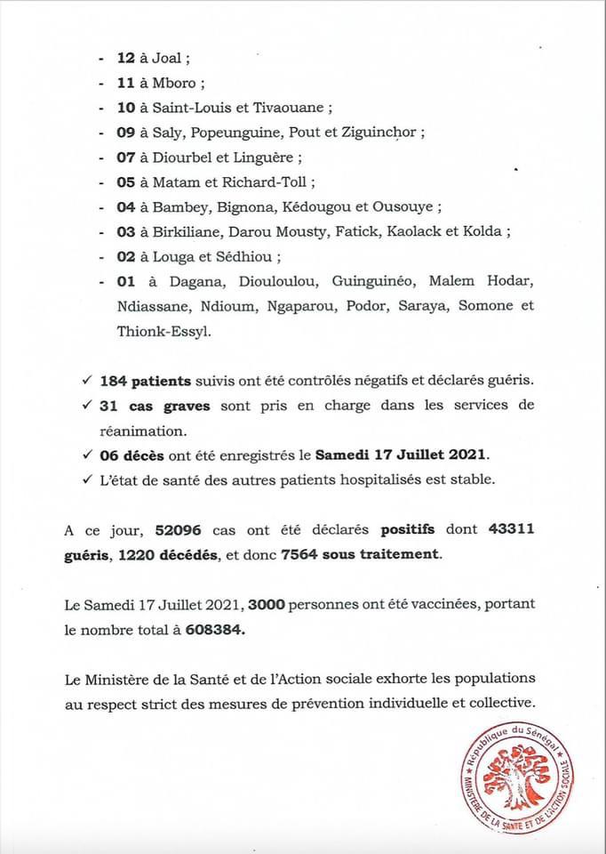 Covid-19: 06 décès, 31 en réanimation, 1722 cas positifs (record) Covid-19: 06 décès, 31 en réanimation, 1722 cas positifs (record)