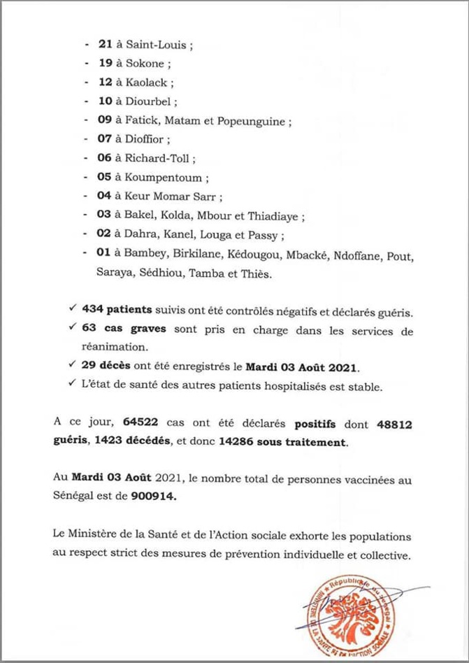 Covid 19:  498 nouveaux cas, 63 cas graves et 29 décès enregistrés