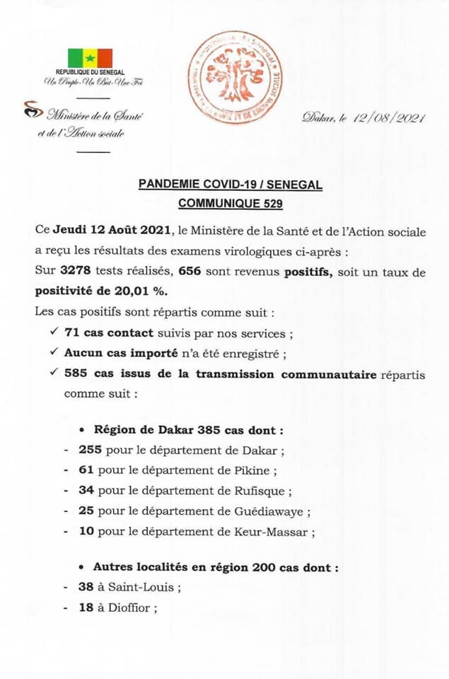 Covid 19: 656 nouveaux cas, 484 patients guéris, 63 cas graves, 9 décès...