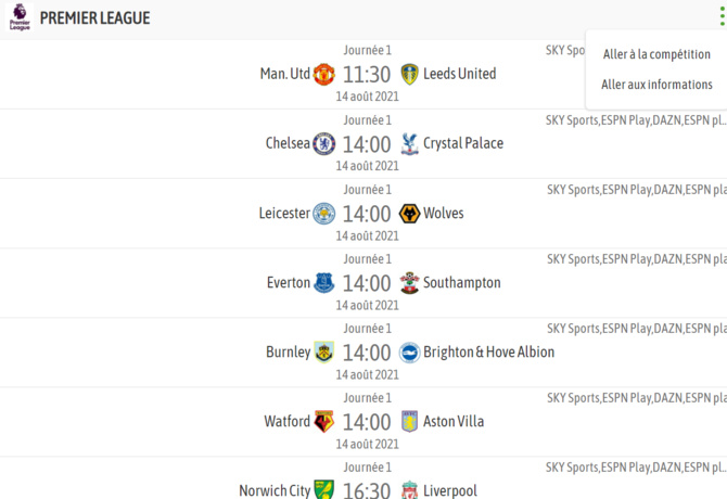 Foot Européen: Le Bayern cale, Arsenal battu par un promu, tout le programme de ce samedi Foot Européen: Le Bayern cale, Arsenal battu par un promu, tout le programme de ce samedi