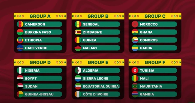 CAN 2021 / Phases de groupe: Le tirage complet