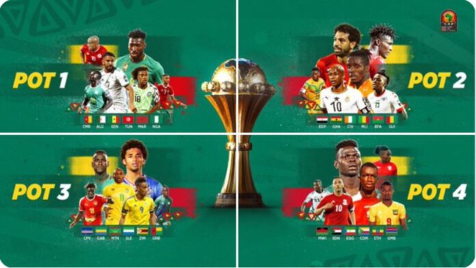 CAN 2021: Le Sénégal démarre par le  Zimbabwé
