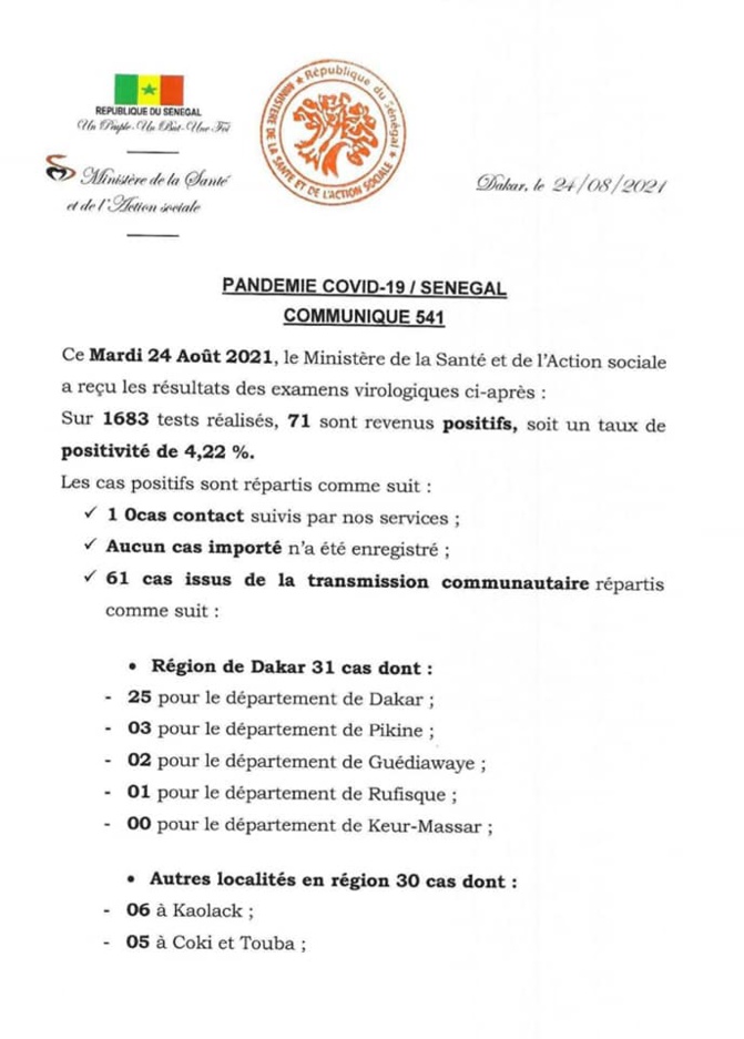 Covid-19: 71 nouveaux cas, 535 patients guéris, 45 cas graves, 17 décès... Covid-19: 71 nouveaux cas, 535 patients guéris, 45 cas graves, 17 décès...