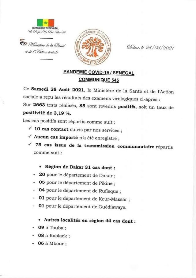 Covid-19: 85 nouveaux cas, 422 patients guéris, 43 cas graves, 13 décès...