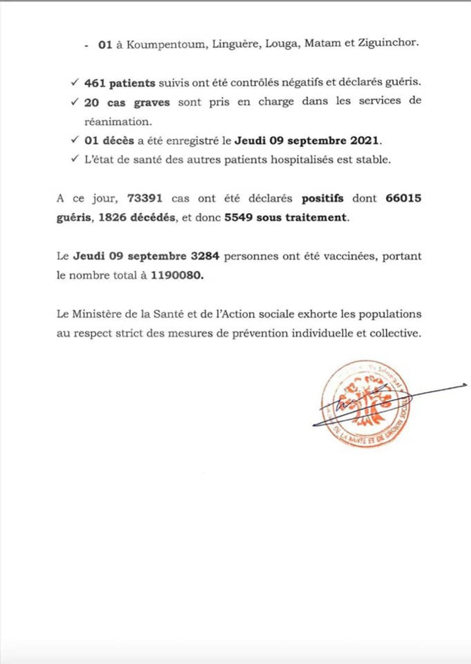 Covid-19: 38 nouveaux cas, 1 décès, 20 cas graves et 461 guérisons annoncés