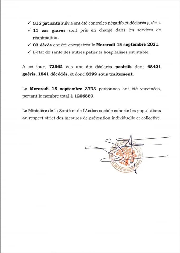 Covid 19: 23 nouveaux cas, 3 décès et 11 cas graves enregistrés Covid 19: 23 nouveaux cas, 3 décès et 11 cas graves enregistrés
