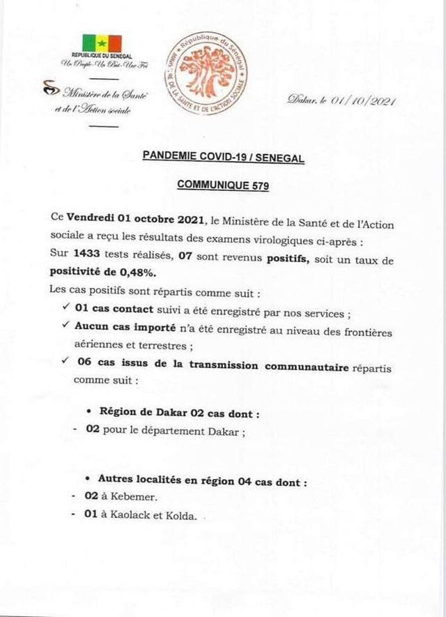 Covid 19: 7 nouveaux cas, 8 cas graves, aucun décès, 26 patients guéris