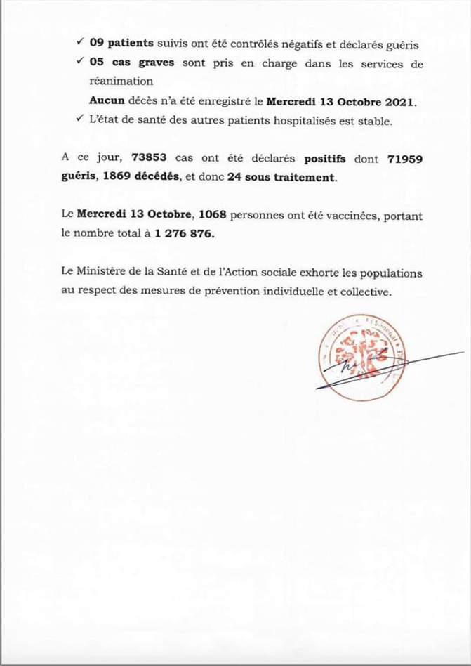 Covid-19: 5 nouveaux cas, 0 décès et 5 cas graves enregistrés