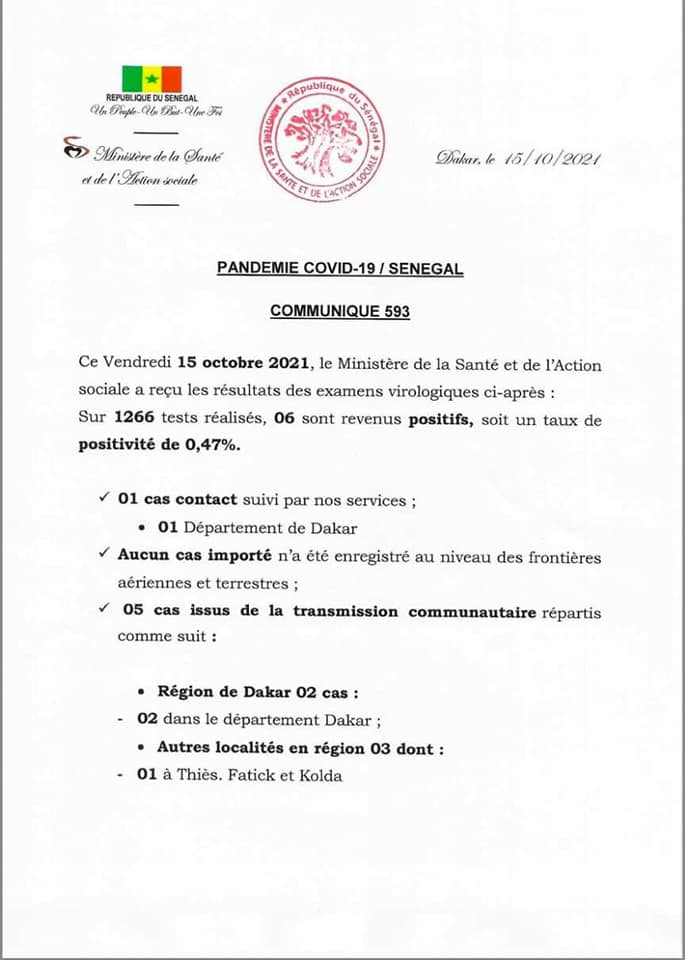 Covid-19: 6 nouveaux cas et 2 décès annoncés