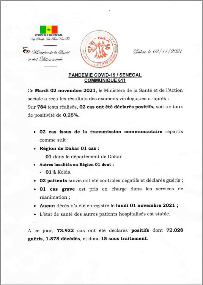 Covid 19: 2 nouveaux cas,  3 patients guéris et aucun décès signalé