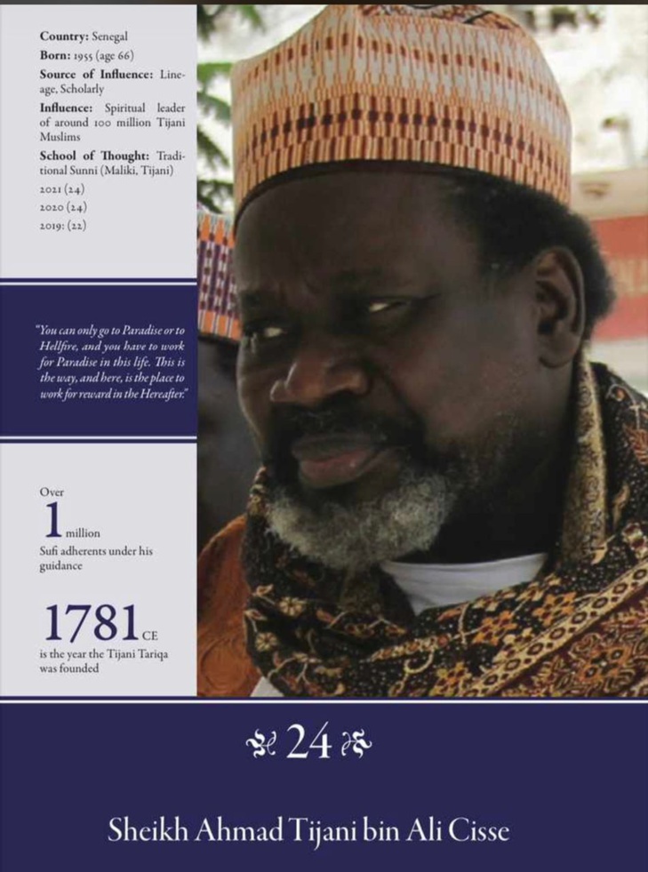 Imam Cheikh Ahmed Tidiane bin Ali Cissé parmi les 500 personnes les plus influentes du monde