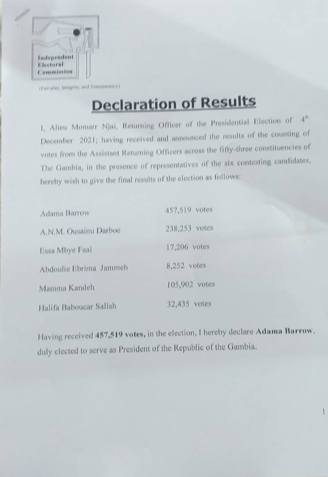 Officiel: Adama Barrow élu pour un second mandat (documents) Officiel: Adama Barrow élu pour un second mandat (documents)