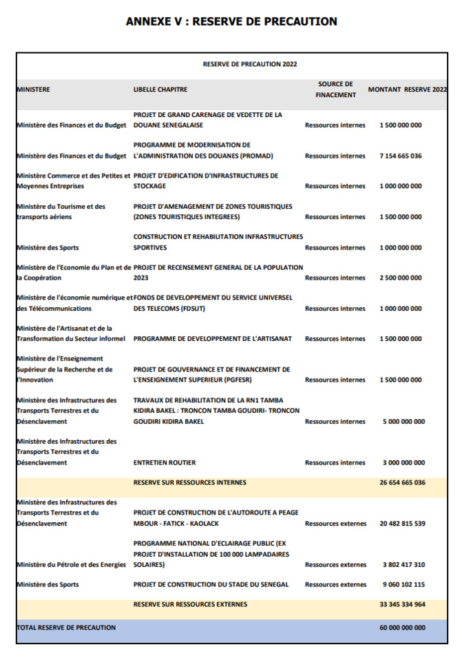 Finances pour l'année 2022: Ce qu'il faut savoir sur les dispositions aux crédits des programmes et dotations (Document, partie 3)