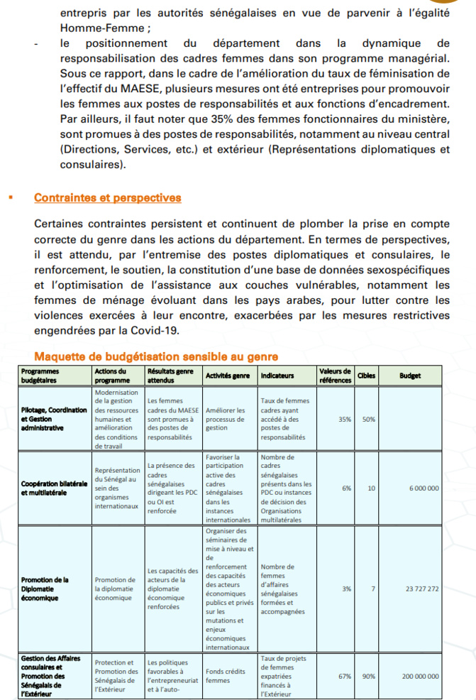 Budgétisation sensible au Genre: Comment l'intégration du Genre dans la planification opérationnelle des Ministères a été faite (Document)