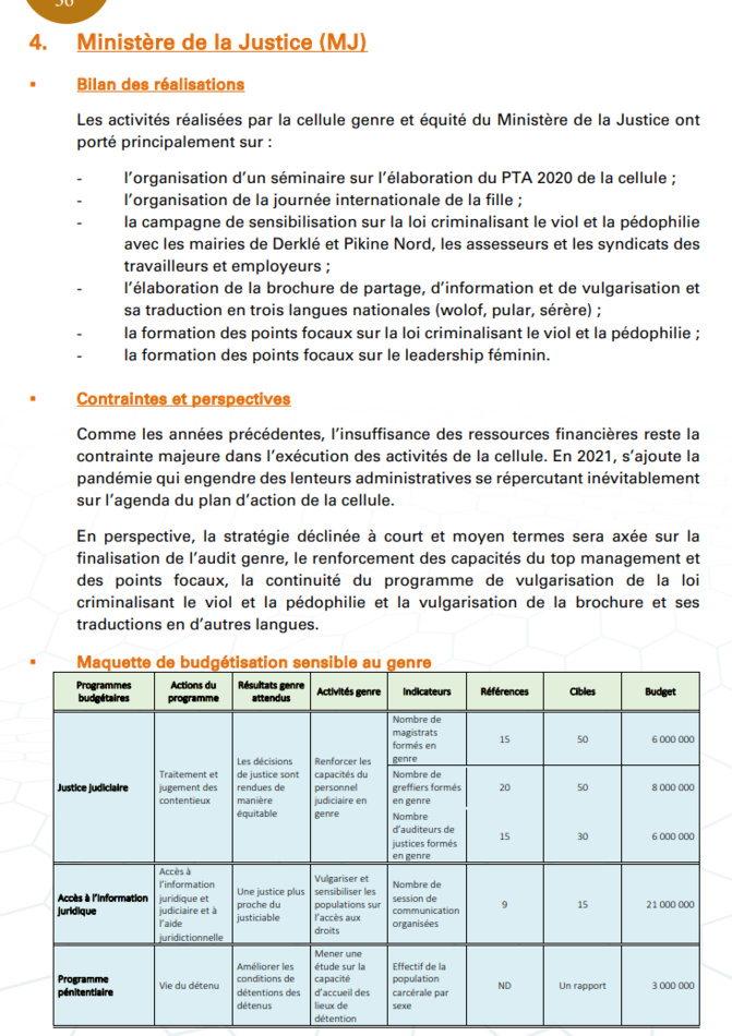 Budgétisation sensible au Genre: Comment l'intégration du Genre dans la planification opérationnelle des Ministères a été faite (Document)