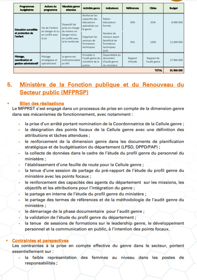 Budgétisation sensible au Genre: Comment l'intégration du Genre dans la planification opérationnelle des Ministères a été faite (Document)