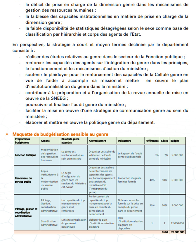 Budgétisation sensible au Genre: Comment l'intégration du Genre dans la planification opérationnelle des Ministères a été faite (Document)