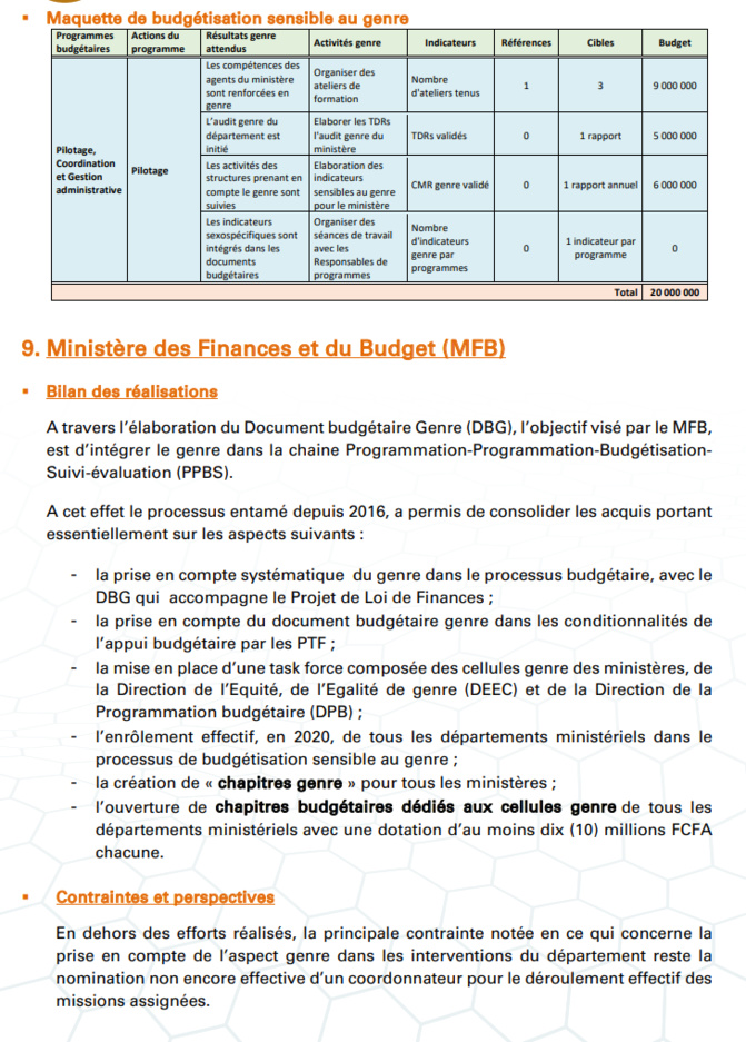 Budgétisation sensible au Genre: Comment l'intégration du Genre dans la planification opérationnelle des Ministères a été faite (Document, partie2)