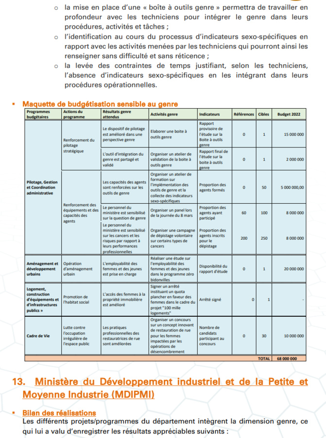 Budgétisation sensible au Genre: Comment l'intégration du Genre dans la planification opérationnelle des Ministères a été faite (Document, partie2)