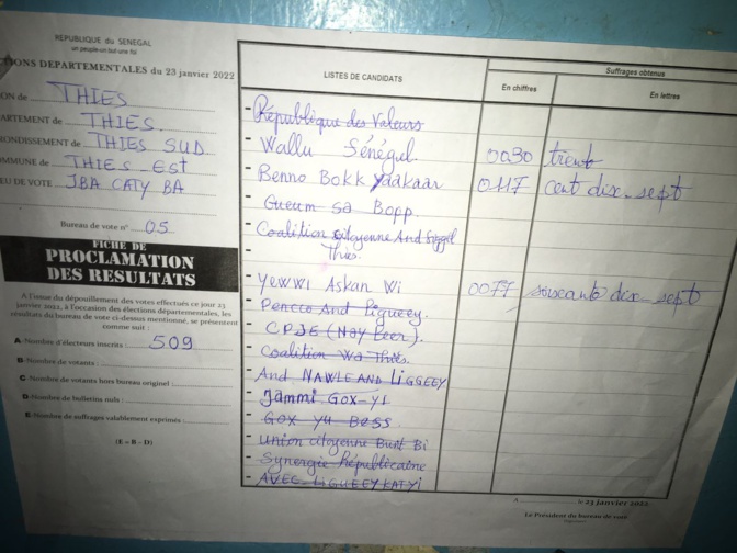 Locales à Thiès Sud : Benno rafle la mise au bureau 5 de l’école Iba Caty Ba