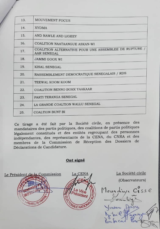 Tirage au sort des dépôts de candidatures : L'ordre de passage exposé Tirage au sort des dépôts de candidatures : L'ordre de passage exposé