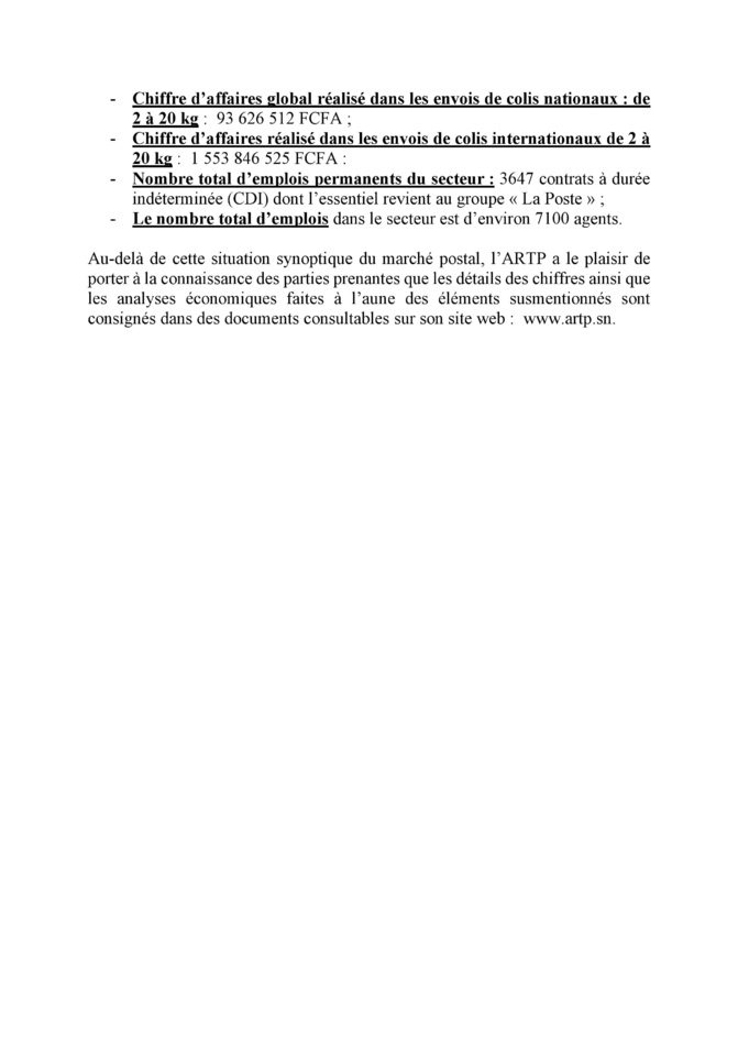 Eclairage sur les données de l’exercice 2021 livrées par l’Observatoire: le Chiffre d’affaires de la poste a chuté 24% de 2020 à 2021 Eclairage sur les données de l’exercice 2021 livrées par l’Observatoire: le Chiffre d’affaires de la poste a chuté 24% de 2020 à 2021