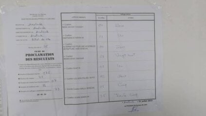 Législatives 2022 / Kaolack : Premiers résultats serrés entre Yewwi et Benno