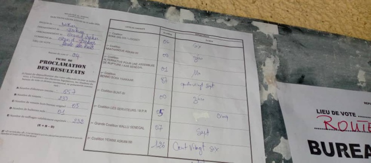 Législatives - Grand-Dakar, Route des Puits, Bureau 04 : YAW 126 contre 87 pour BBY