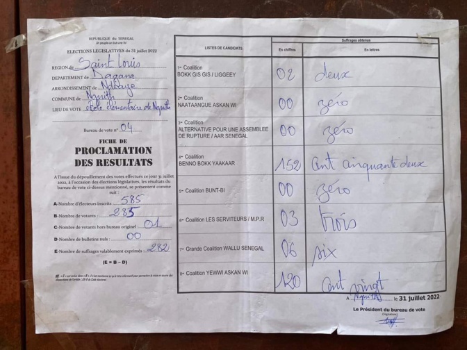 Législatives 2022/ Dagana : BBY gagne le Centre de Mbayene, Commune de Gnith Législatives 2022/ Dagana : BBY gagne le Centre de Mbayene, Commune de Gnith