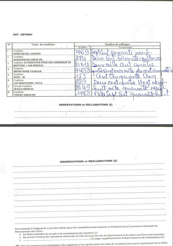 Législatives / Podor : BBY garde son "titre foncier" avec 91 653 voix contre 1 748 pour Yewwi Législatives / Podor : BBY garde son "titre foncier" avec 91 653 voix contre 1 748 pour Yewwi