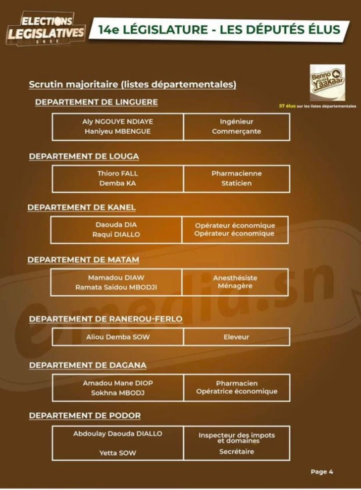 Assemblée nationale: Composition de la 14eme Législature Assemblée nationale: Composition de la 14eme Législature
