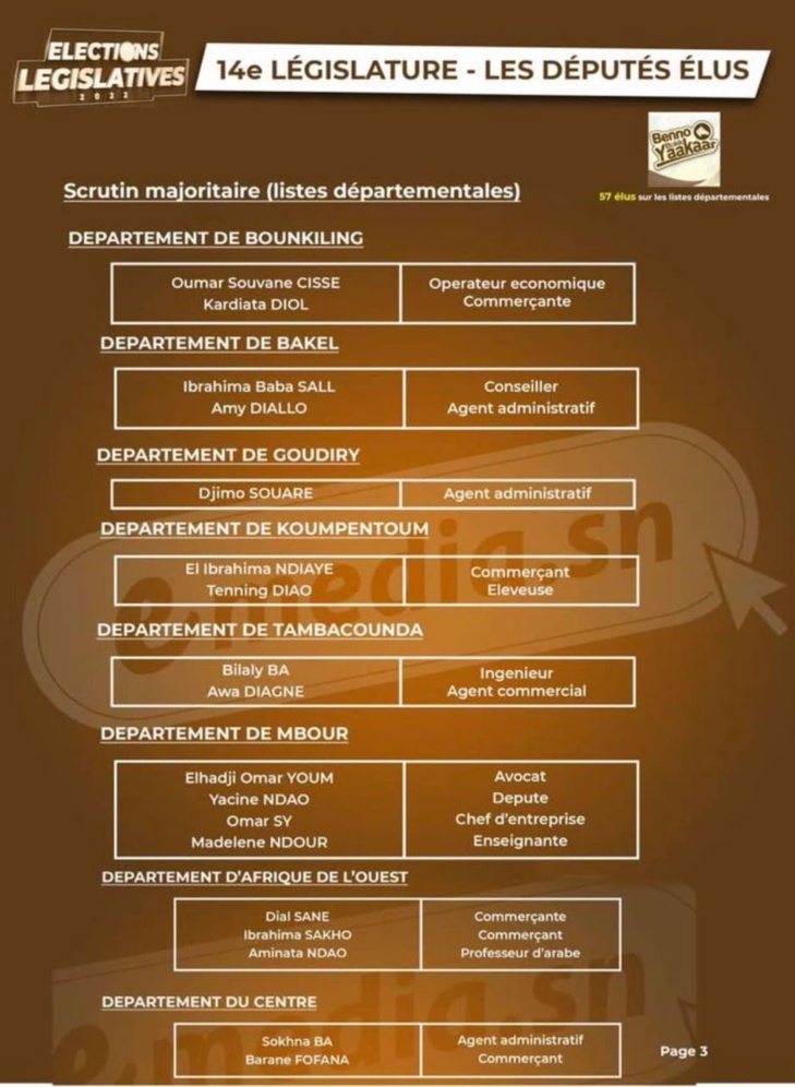 Assemblée nationale: Composition de la 14eme Législature Assemblée nationale: Composition de la 14eme Législature