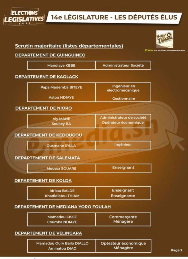 Assemblée nationale: Composition de la 14eme Législature Assemblée nationale: Composition de la 14eme Législature