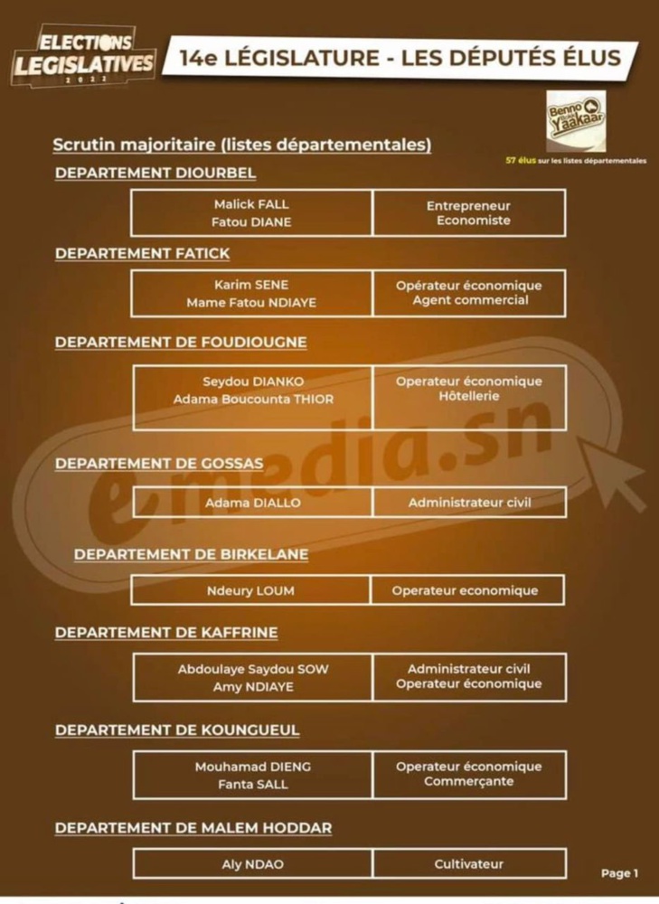 Assemblée nationale: Composition de la 14eme Législature Assemblée nationale: Composition de la 14eme Législature