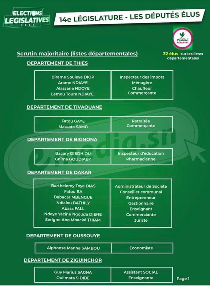 Assemblée nationale: Composition de la 14eme Législature Assemblée nationale: Composition de la 14eme Législature