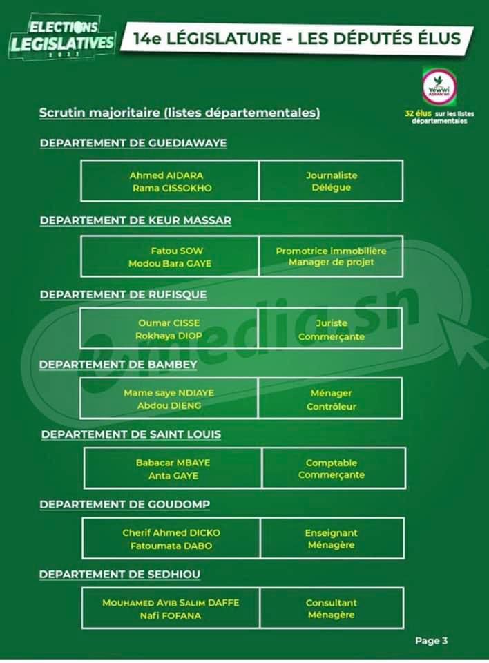 Assemblée nationale: Composition de la 14eme Législature Assemblée nationale: Composition de la 14eme Législature