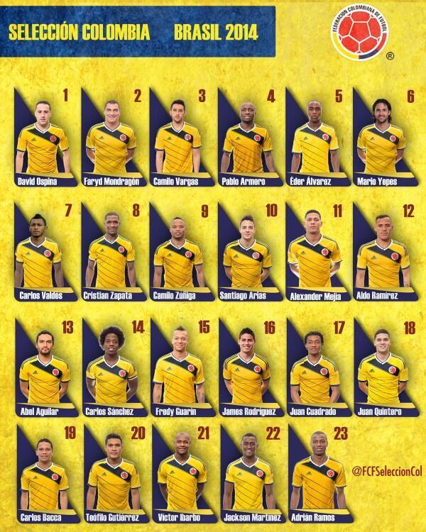 Colombie : Falcao ne jouera pas la Coupe du Monde !