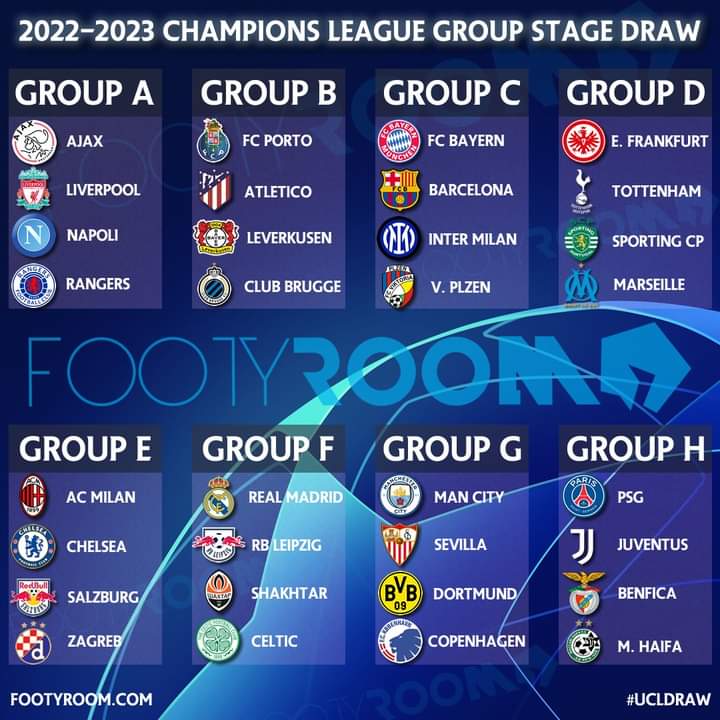 Ligue des champions: Le tirage complet des phases de poules avec le choc Barça-Bayern Ligue des champions: Le tirage complet des phases de poules avec le choc Barça-Bayern