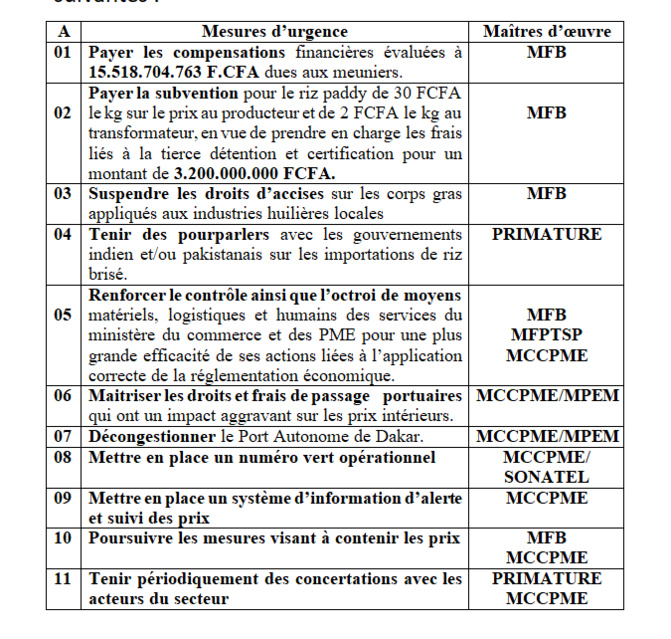 Réunion présidentielle de lancement des concertations: Macky Sall en croisade contre la vie chère