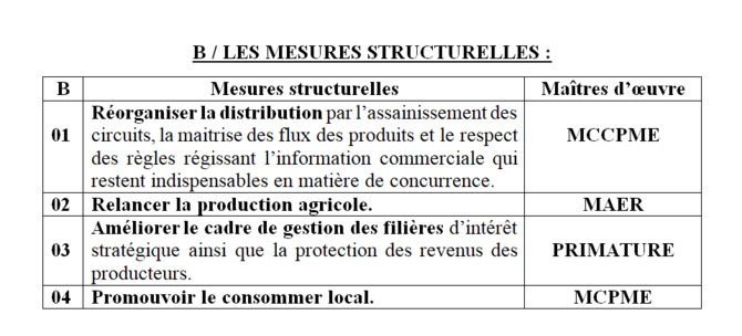 Réunion présidentielle de lancement des concertations: Macky Sall en croisade contre la vie chère